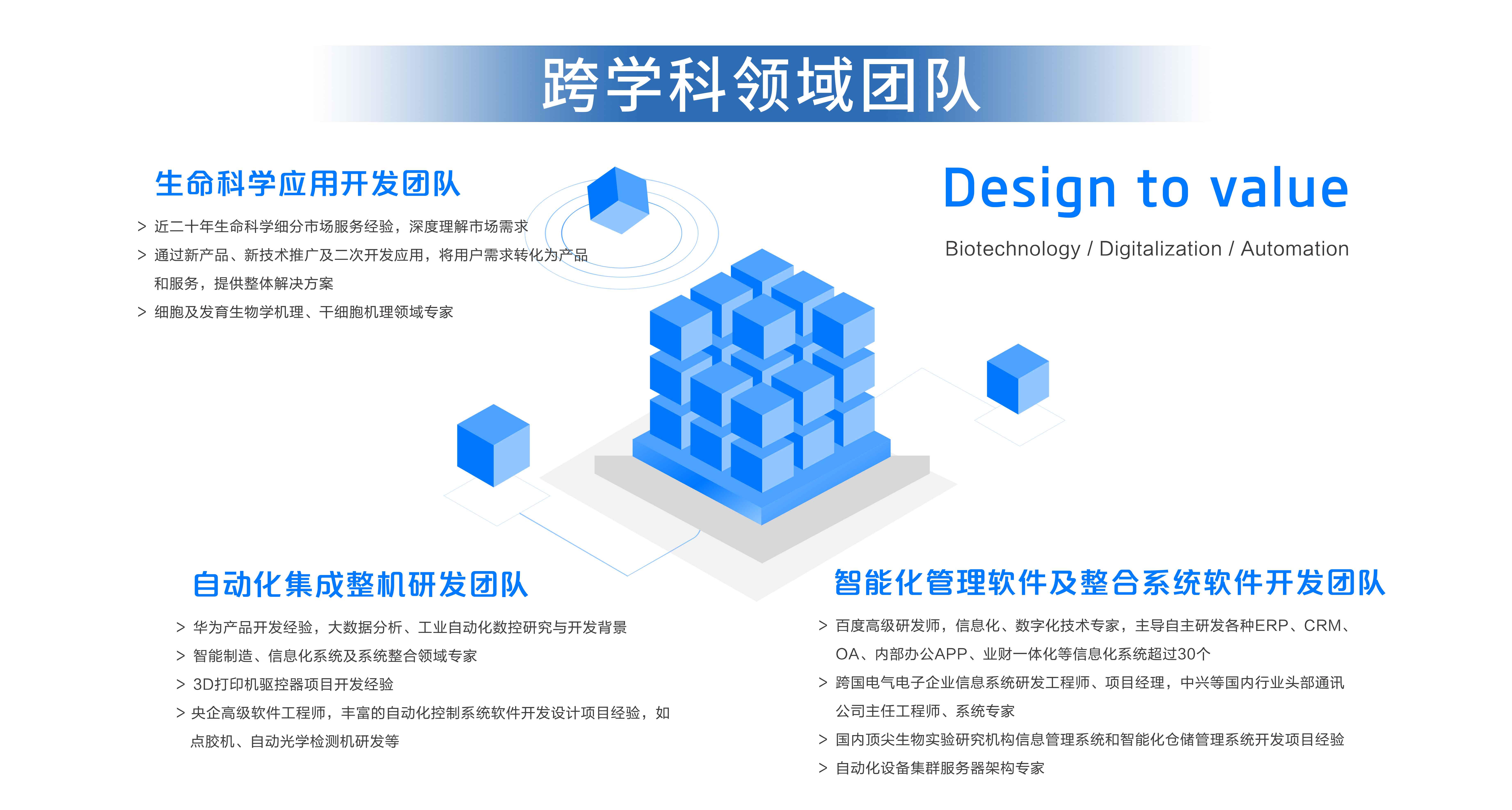 跨學(xué)科領(lǐng)域改改改123gai.jpg